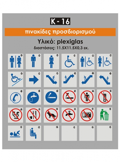 Πινακίδες προσδιορισμού πλέξιγκλας